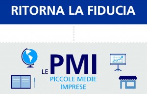 ZURICH_fiducia PMI