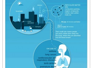 EUROPEAN COMMISSION_air pollution