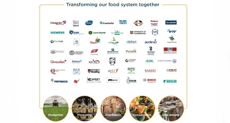 EIT announces a Knowledge and Innovation Community (KIC) on Food