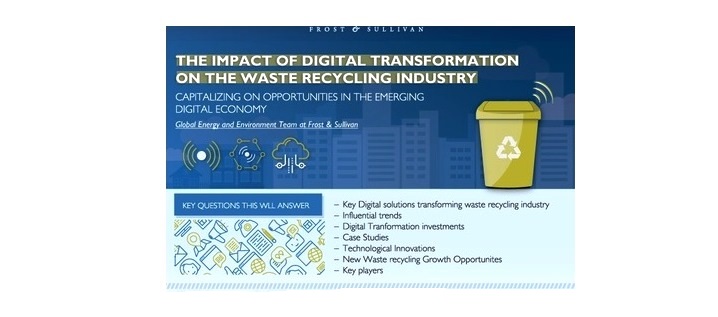 Digitalization for Waste Recycling