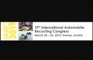 International Automobile Recycling