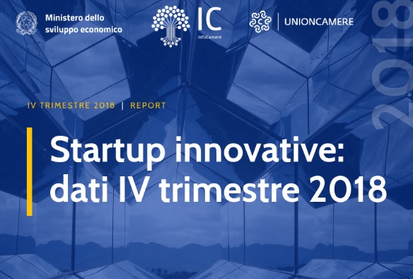 StartUp Innovative 2018.4