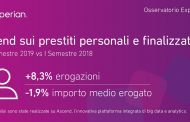 Prestiti in Italia: Rapporto Consob
