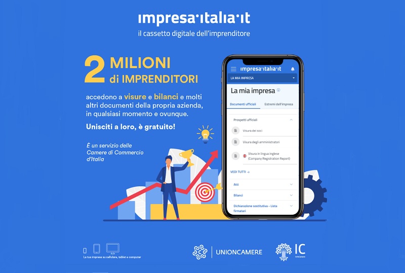INFOCAMERE_Impresa Italia
