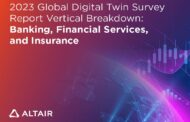 Digital Twin finanziario