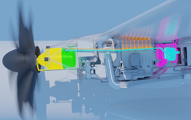 Airbus superconduttività aerei a idrogeno