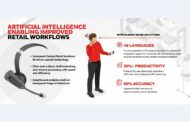 AI nelle Guided Work Solutions di Honeywell