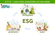 ESG in real estate ridefinisce valore immobili