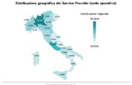 Open Innovation mercato servizi alle imprese